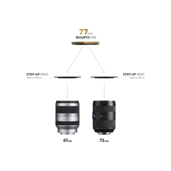 PolarPro Quartzline 67-82mm Step-Up Ring 2