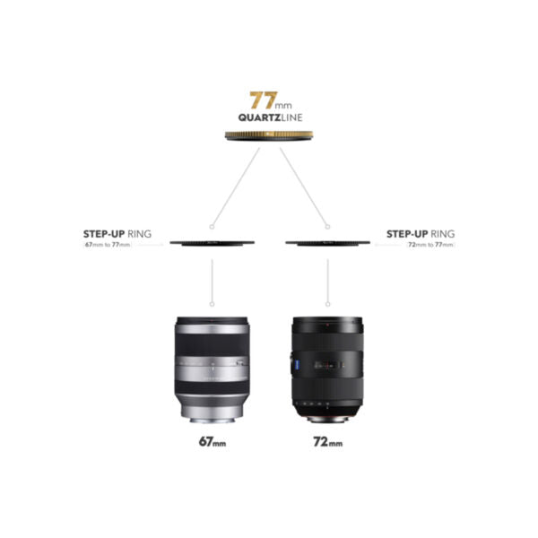 PolarPro Quartzline 72-82mm Stepping Rings 2